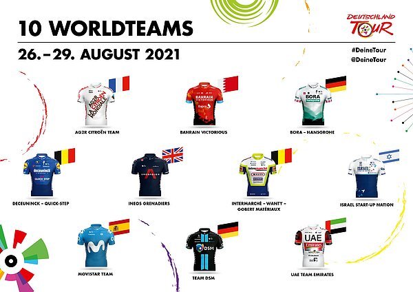 Worldteams Deutschland Tour